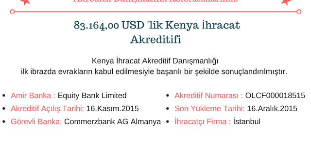 kenya akreditif danışmanlık