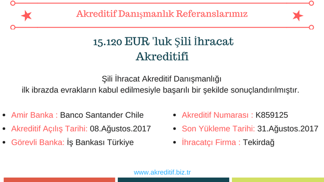 şili akreditif danışmanlığı