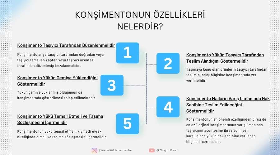 konşimento özellikleri nelerdir