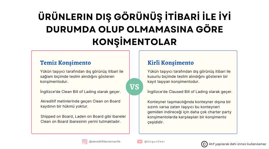 temiz vs kirli konşimento