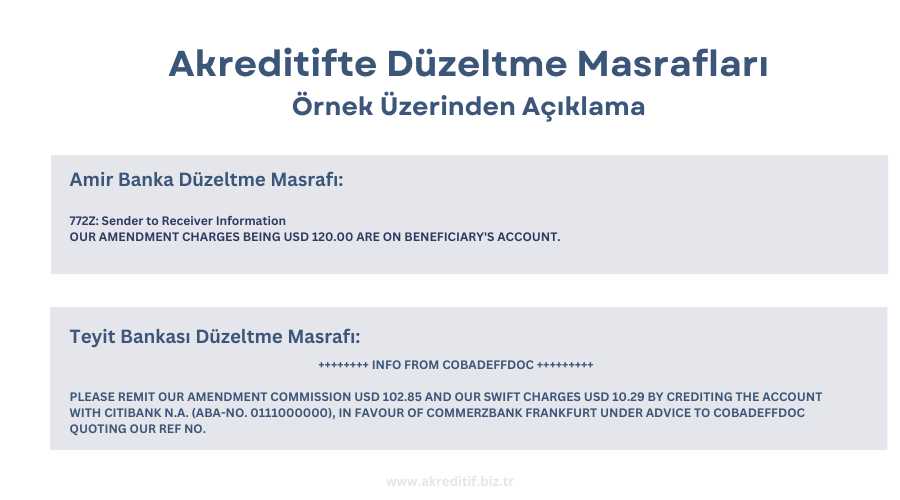 akreditif düzeltme masrafları örnek olay