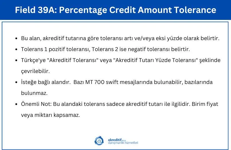 Field 39A Percentage Credit Amount Tolerance