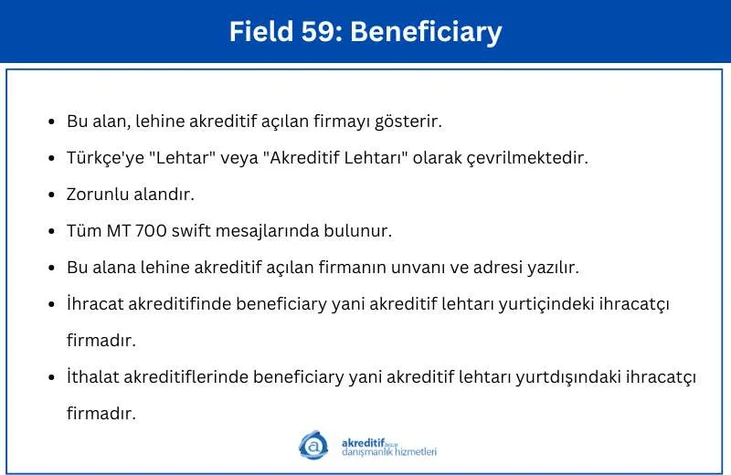 Field 59: Beneficiary