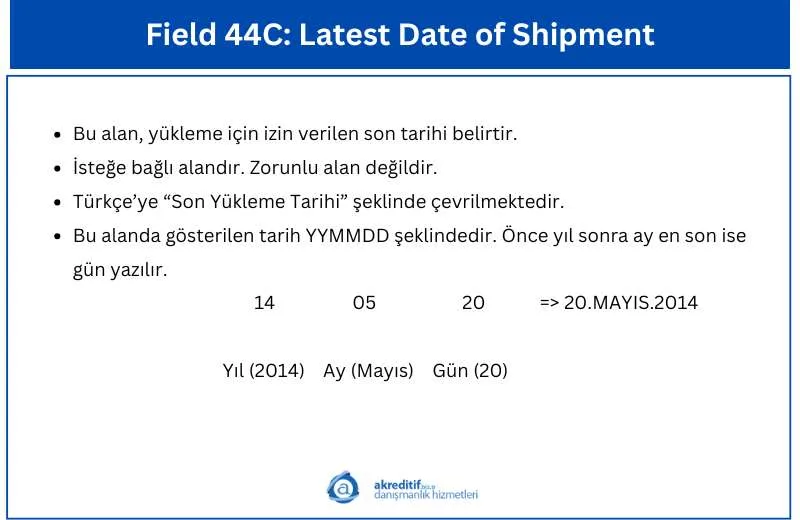Field 44C: Latest Date of Shipment