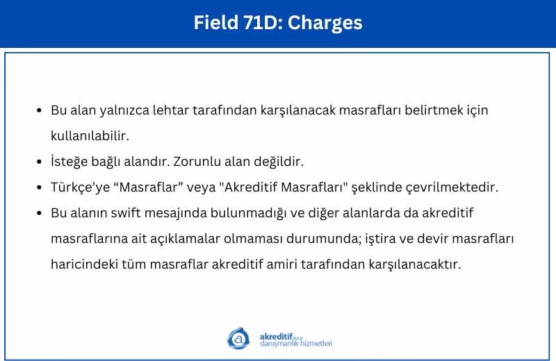 MT 700 Swift Mesajı – Field 71D: Charges