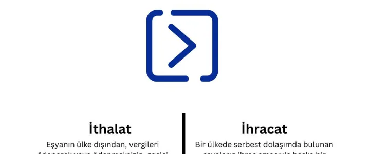 dış ticaret açığı