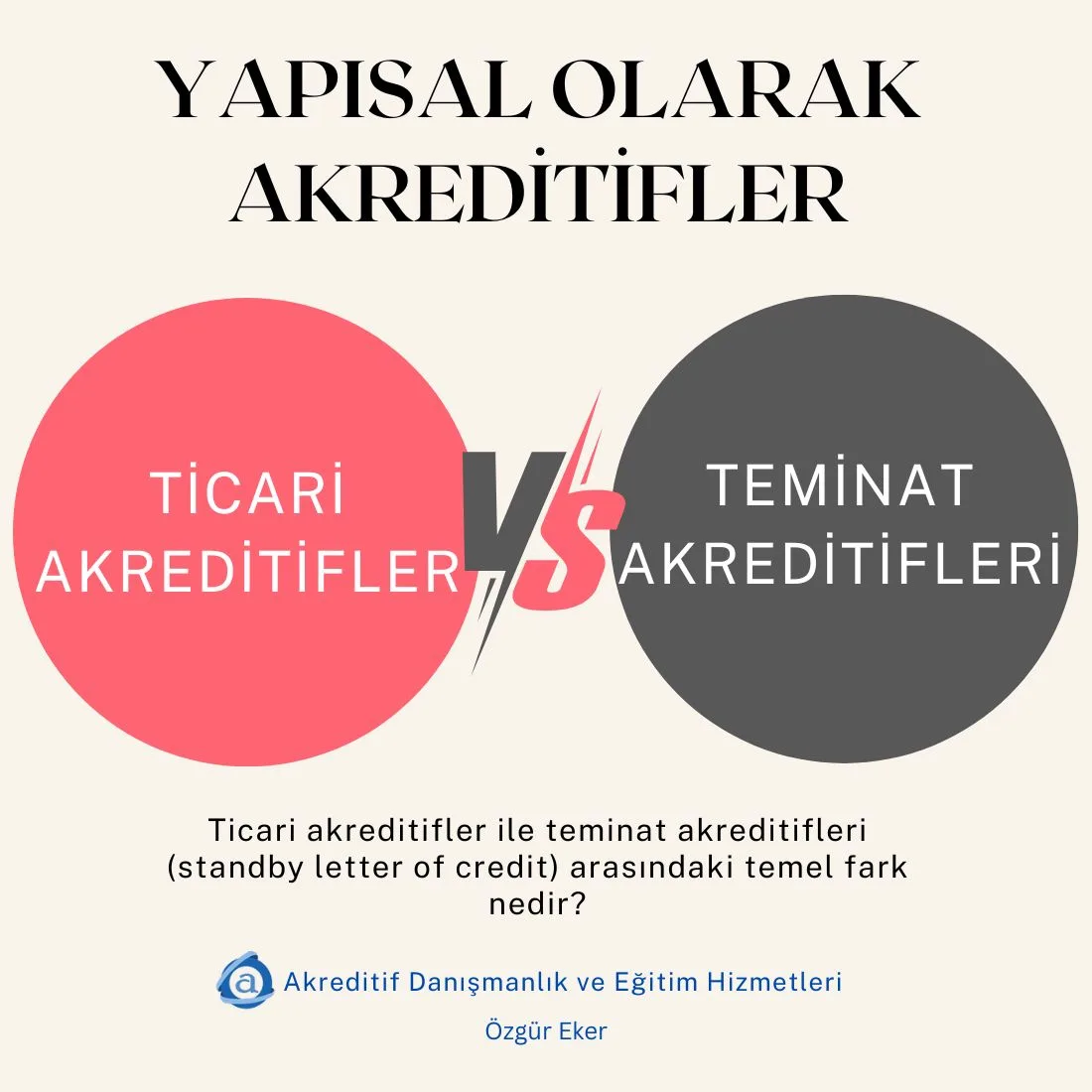 Ticari akreditifler ile teminat akreditifleri (standby letter of credit)