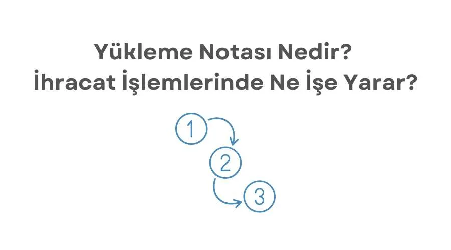 yükleme notası ihracat işlemleri konşimento talimatı
