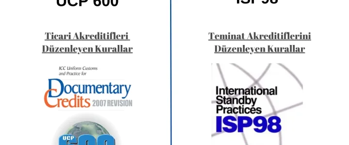 UCP 600 ve ISP98 kural kitapçıklarının ticari akreditif ve teminat akreditifi karşılaştırma şeması.